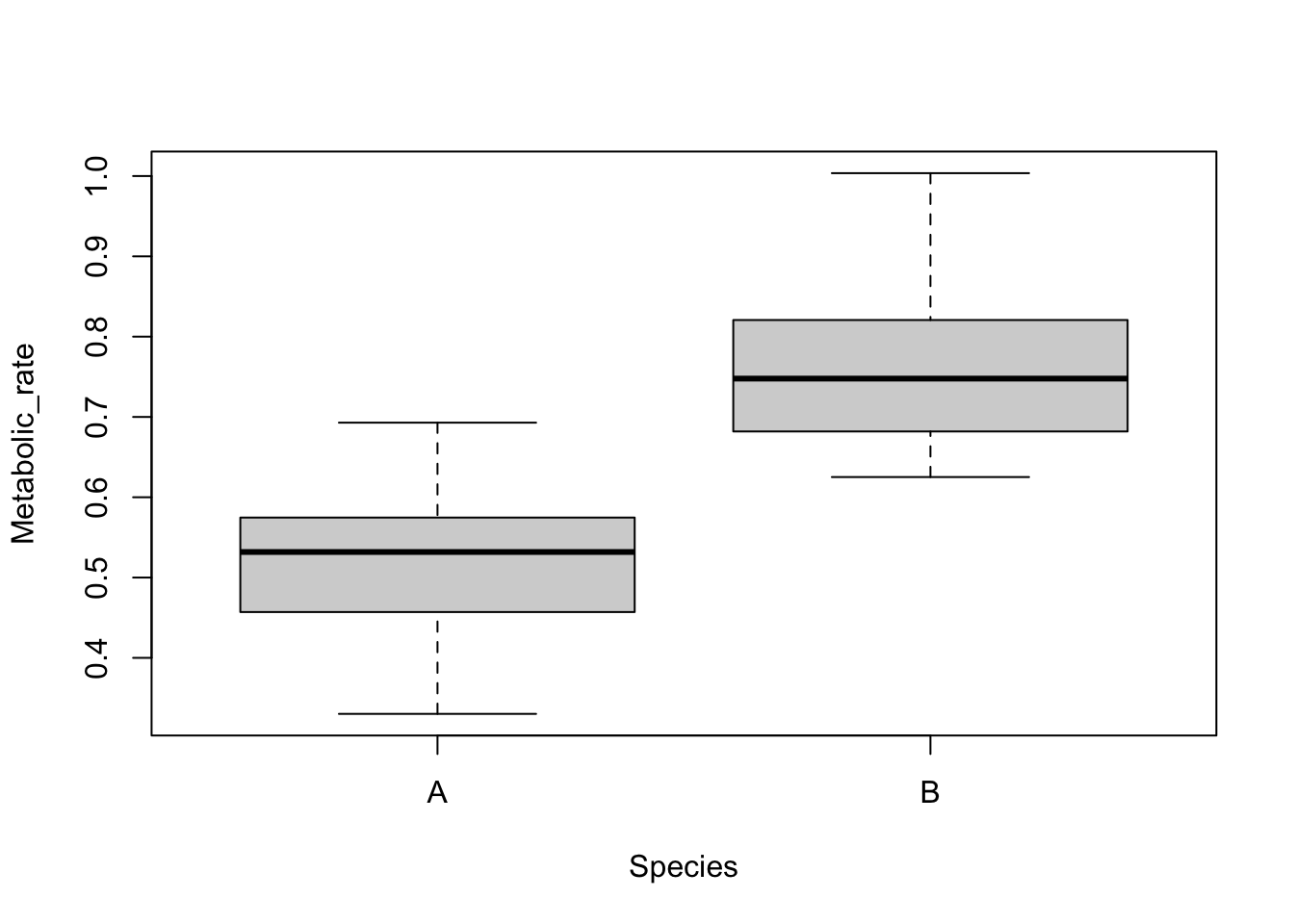 how-to-convert-categorical-data-in-pandas-and-scikit-learn