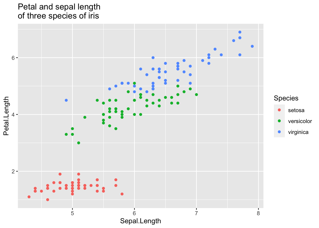 24-ggplot-axis-label-size