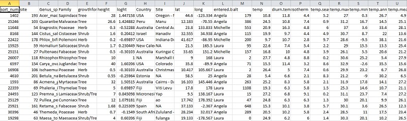 A spreadsheet of plant data with one row per observation and columns such as species, family, growth form, height, country, latitude, longitude and temperature
