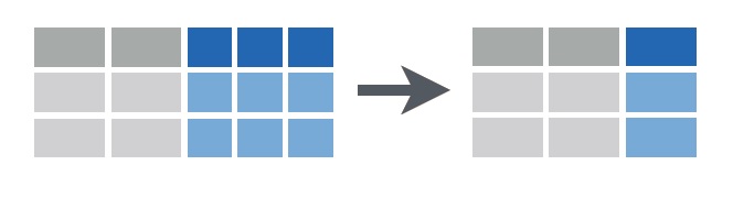 Diagram of unite: three highlighted columns are combined into one